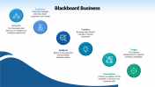 New Business Presentation Template- Blackboard Business